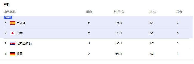 中国女同